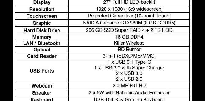 Best Pc Specs For Gaming And Streaming Ultimate Guide Kidadoweb