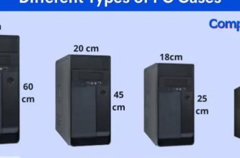 What Are The Different Gaming Pc Case Sizes – A Complete Guide